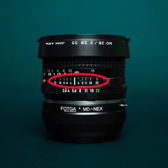 Zone Focusing How, Why, And When To Use It LSP